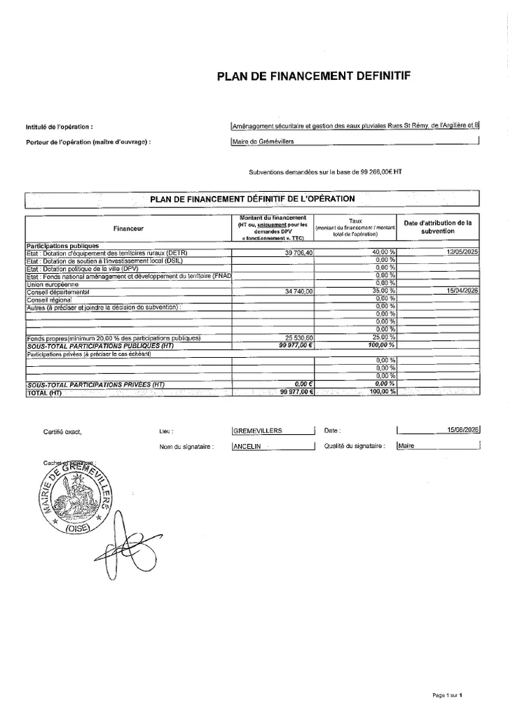 Lire la suite de l'actualité Plan de financement (travaux d’aménagement sécuritaire et la gestion des eaux pluviales)